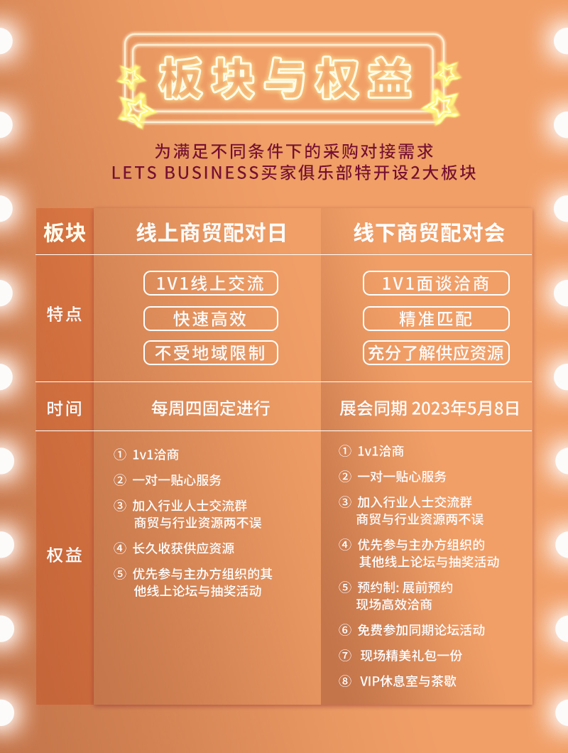 EFB服飾供應鏈展商貿對接