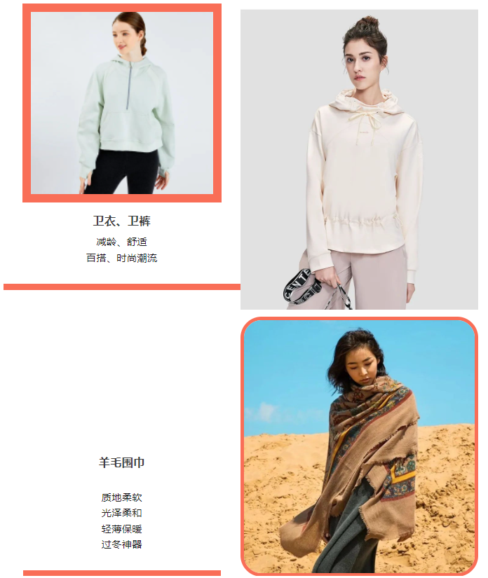 EFB服飾供應鏈展