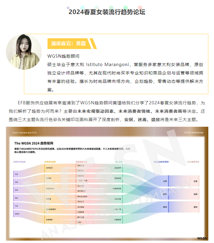 EFB服飾供應鏈展