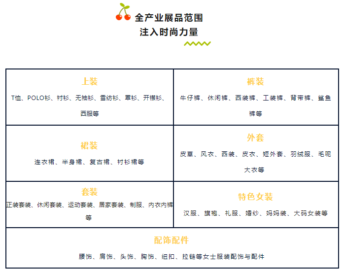 EFB服飾供應鏈展