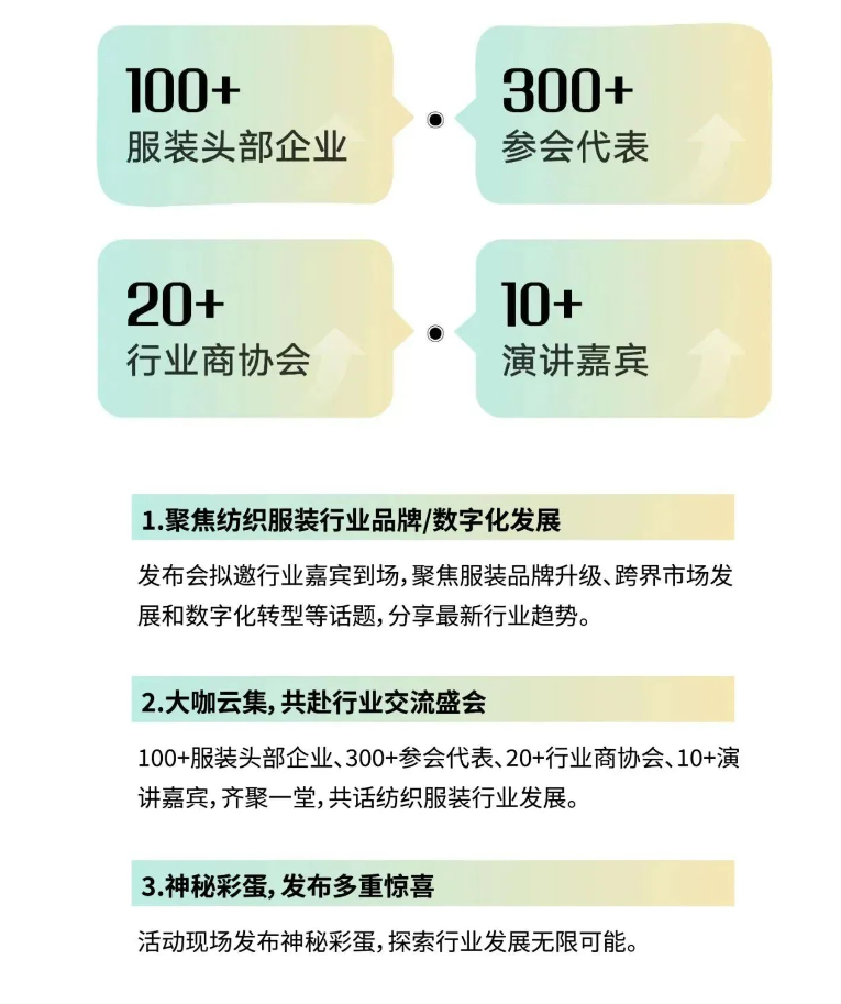 EFB服飾供應(yīng)鏈展