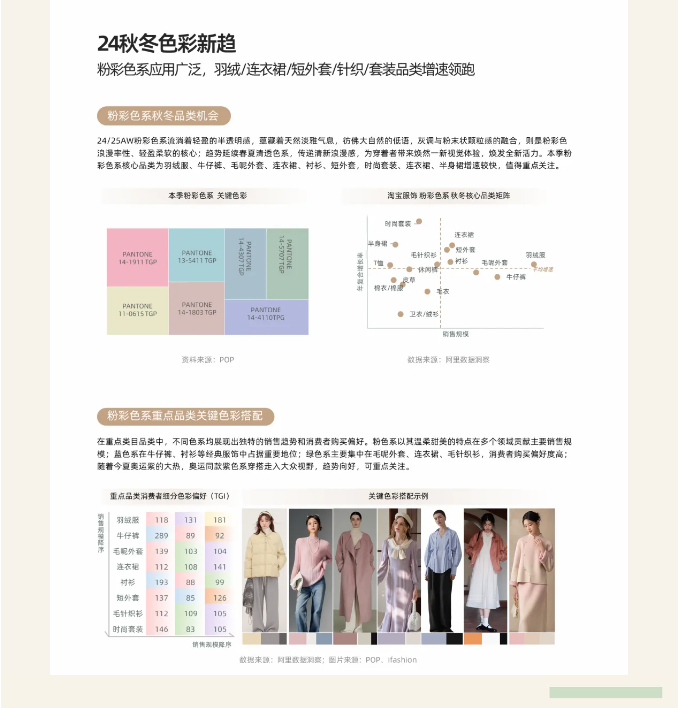 LINK服飾供應(yīng)鏈展