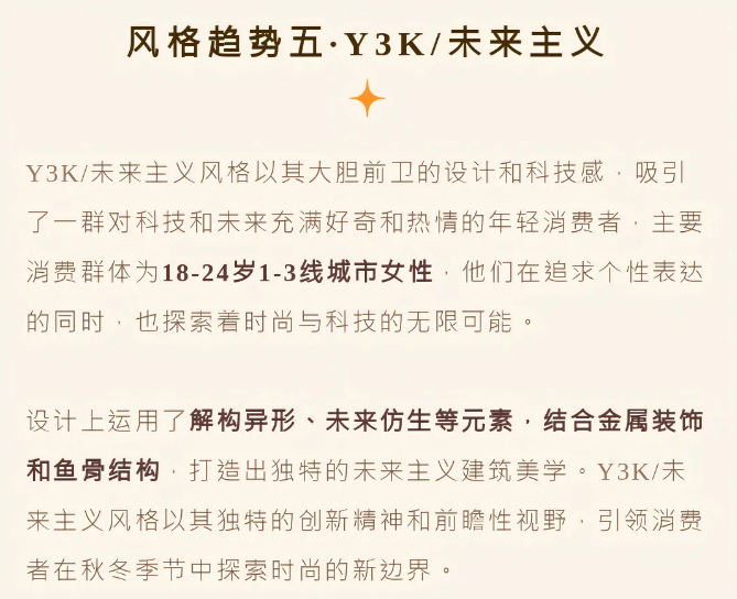 LINK服飾供應鏈展