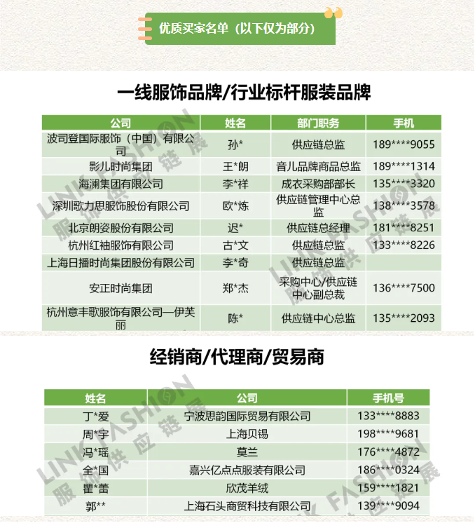 LINK服飾供應鏈展