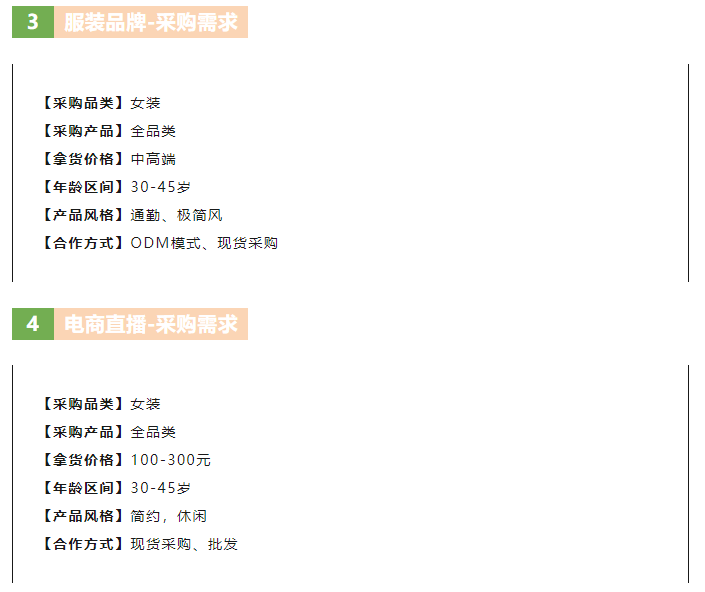 LINK服飾供應鏈展