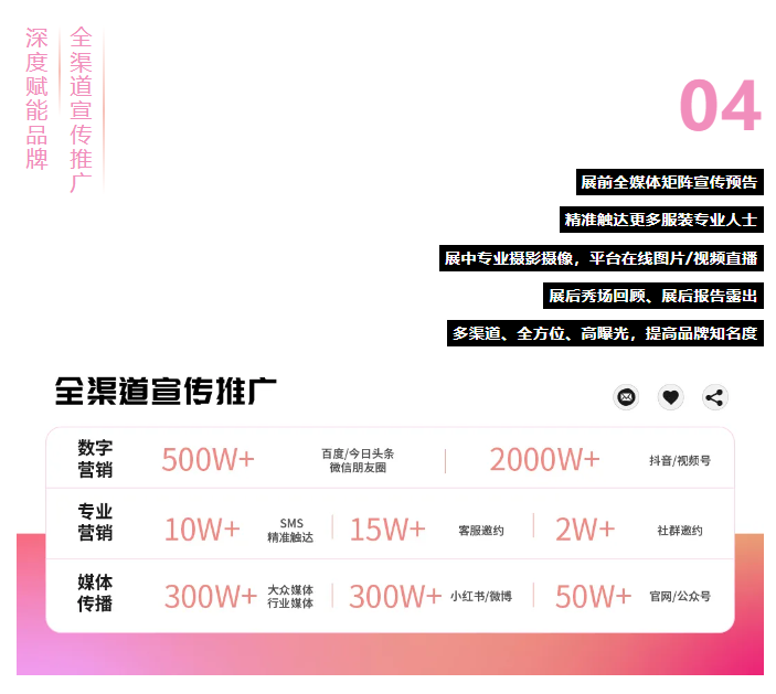 LINK服飾供應(yīng)鏈展