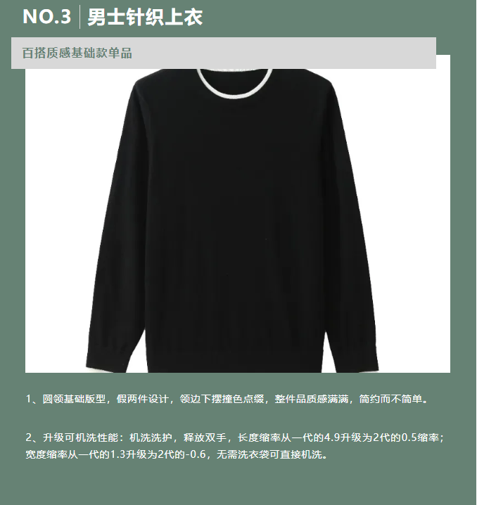 LINK服飾供應鏈展