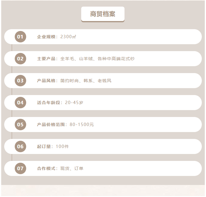 LINK服飾供應鏈展