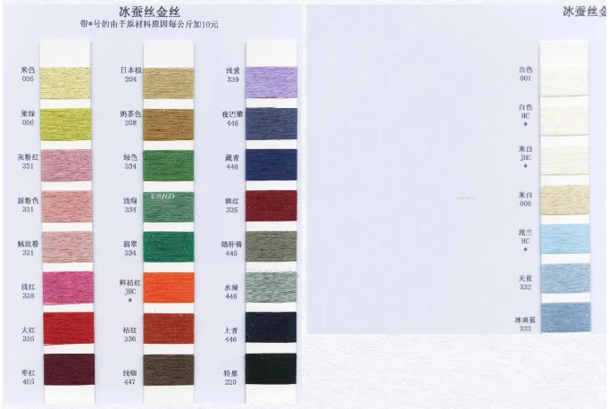 LINK服飾供應鏈展