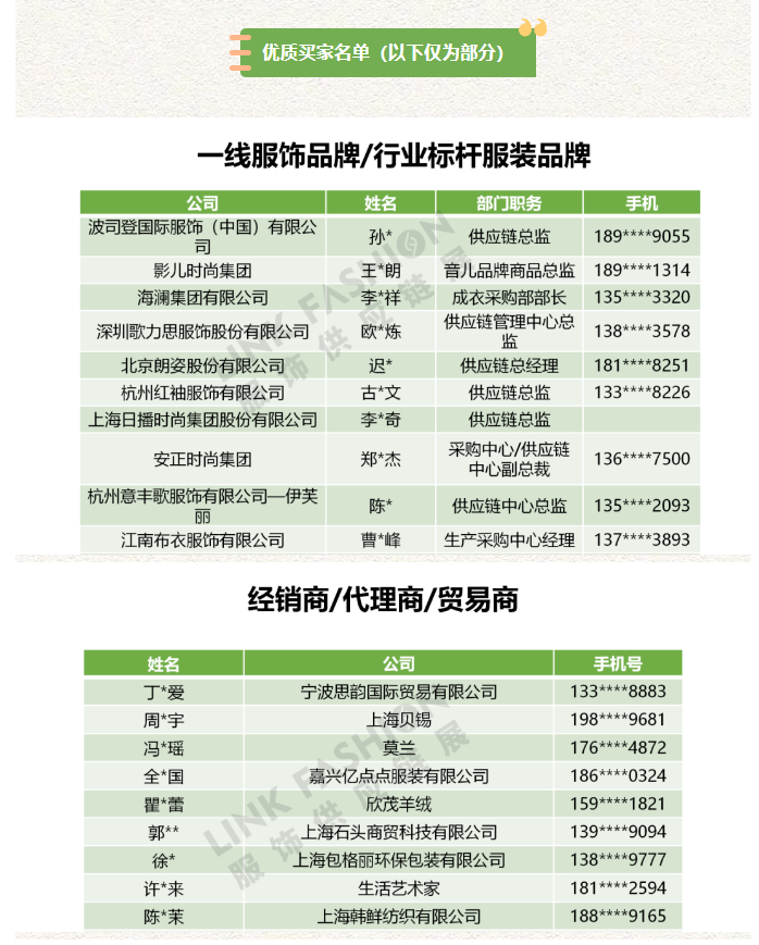 LINK服飾供應鏈展