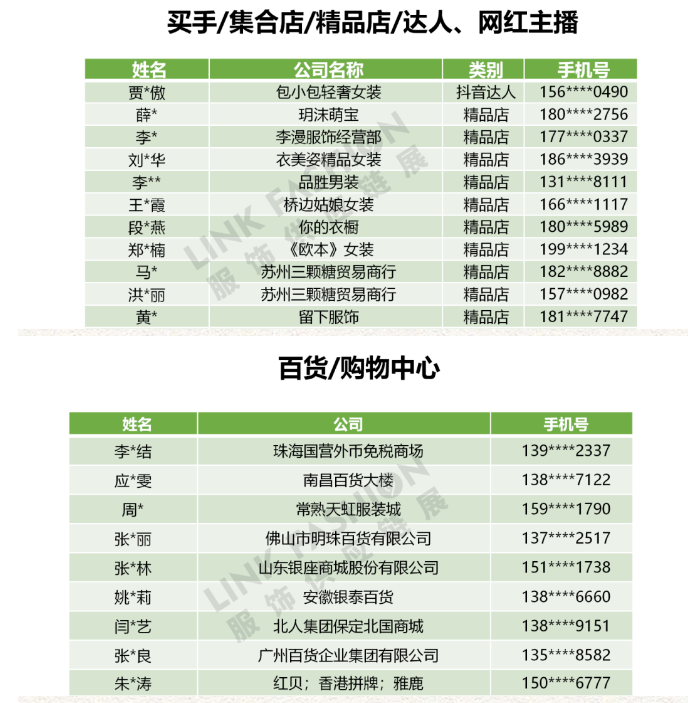 LINK服飾供應鏈展