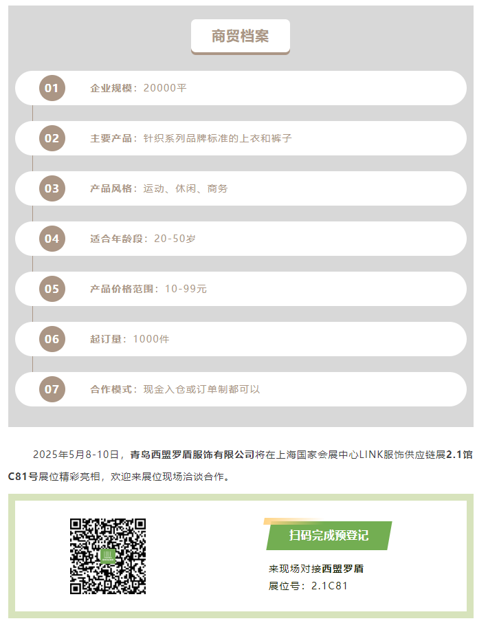 LINK服飾供應鏈展