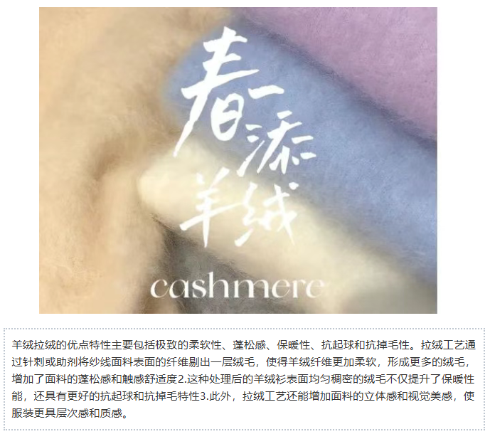 LINK服飾供應鏈展