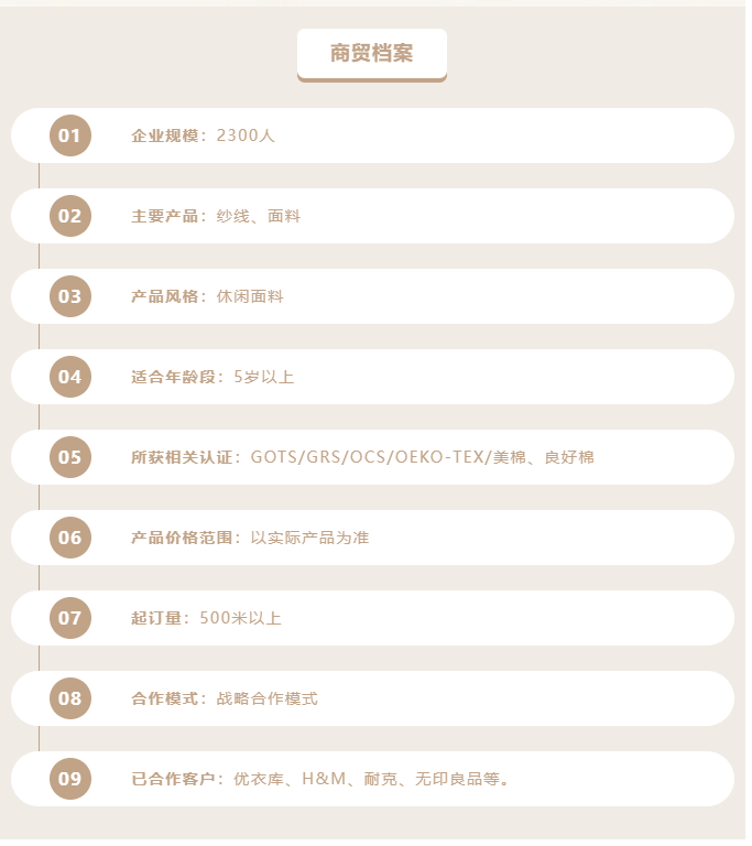 LINK服飾供應鏈展